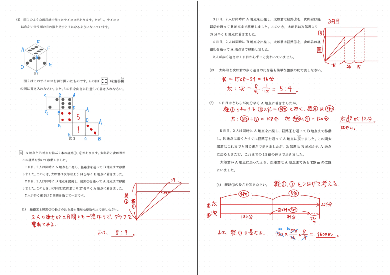 浜学園2024年洛星メソッド 算数国語理科社会四科小6 全巻セット（第一回除く) 浜学園2024年洛星メソッド 算数国語理科社会四科小6 全巻