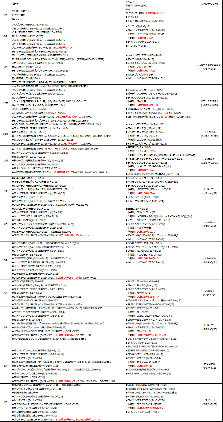 ウイコレまとめ しげお イルビゾンテ Note ウイコレまとめ しげお イルビゾンテ Note