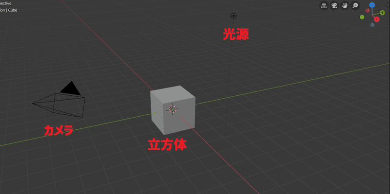オブジェクトを操作する 移動 拡大縮小 回転 Blender2 8使い方チュートリアル あもるし Note