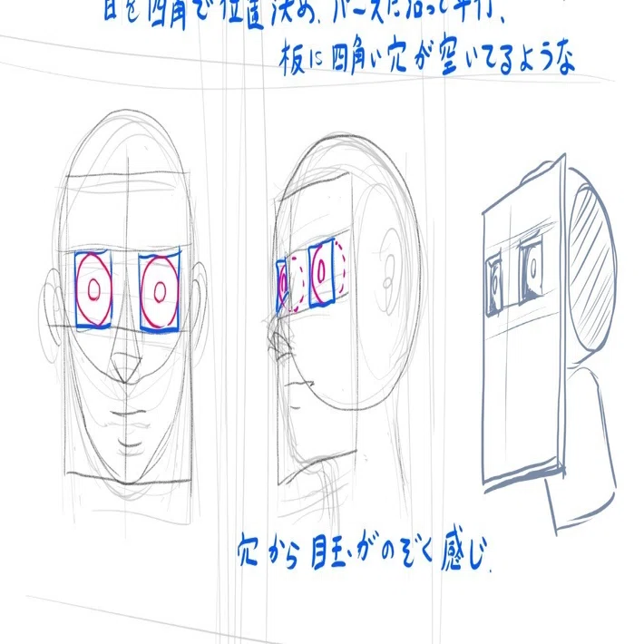 目の描き方のコツについて｜KYAN-DOG