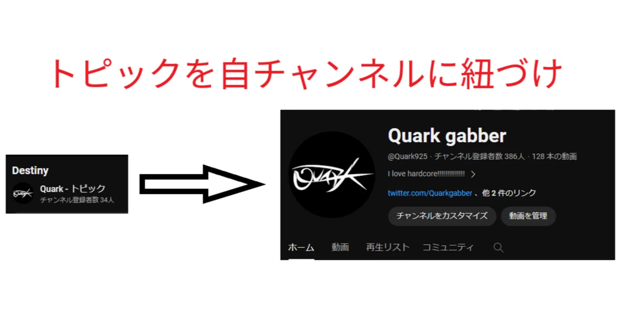 YouTubeに自動で投稿される楽曲動画（アートトラック）を自分の