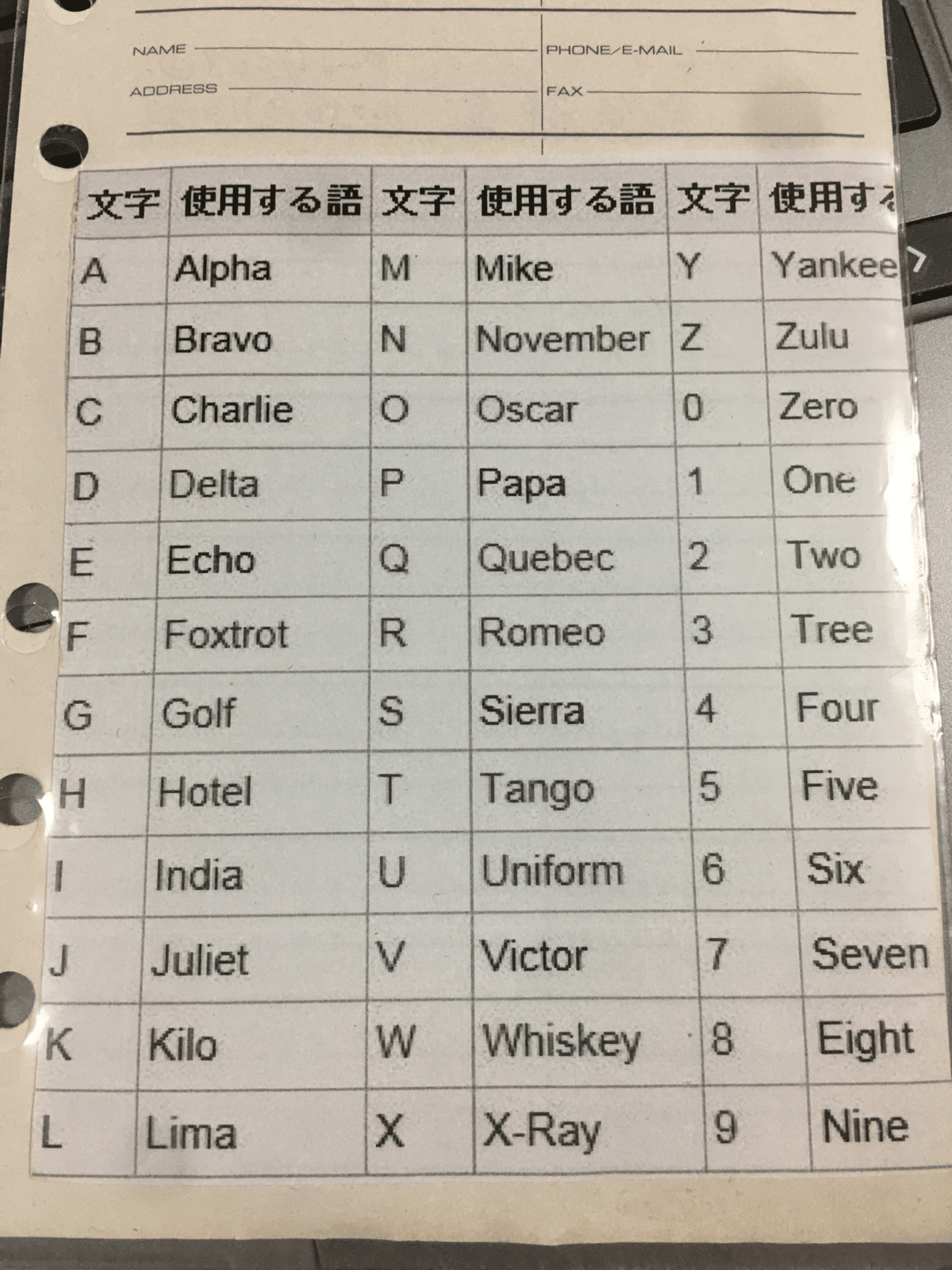 水先人試験問題集