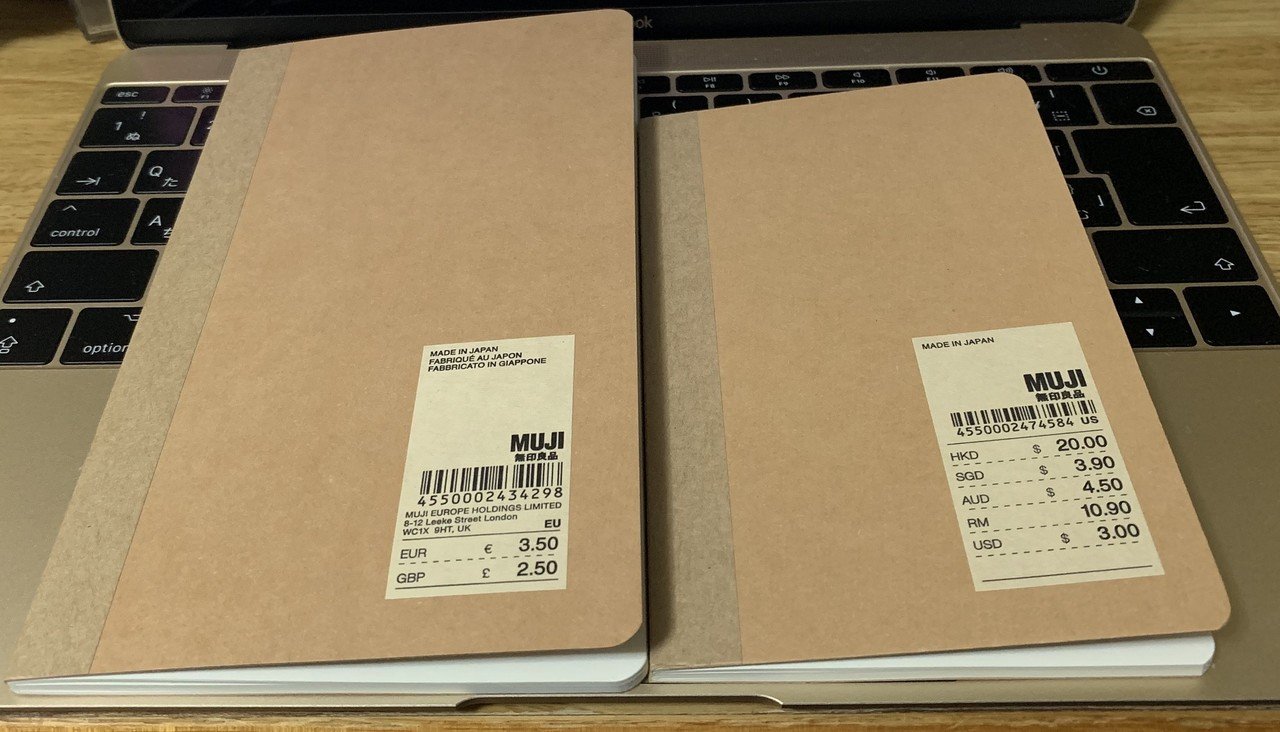 ブログmini また使い切っていない内に新しいノートを買ってしまった もはや趣味だな なんかノートって 本 に形が似ているからか所有欲が湧くんですよ 湧きません てことでこちらは無印良品のスリムノート 灰音憲二 Note ブログmini また使い切っていない内に新しいノートを買ってしまった もはや趣味だな なんかノートって 本 に形が似ているからか所有欲が湧くんですよ 湧きません てことでこちらは無印良品のスリムノート 灰音憲二 Note