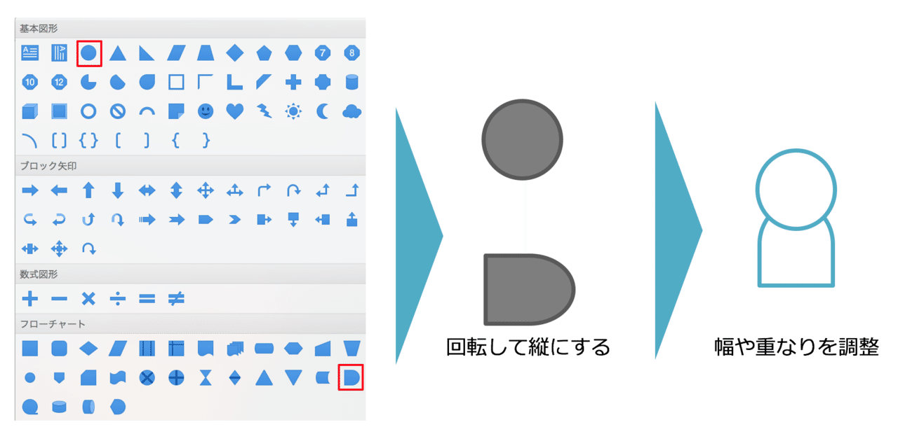 パワポの図形だけで作る アイコンの作り方 田宮直人 Note パワポの図形だけで作る アイコンの作り方 田宮直人 Note