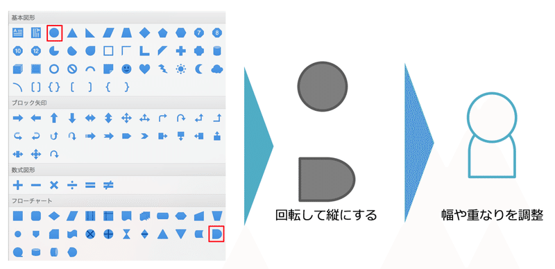 パワポの図形だけで作る アイコンの作り方 田宮直人 Note
