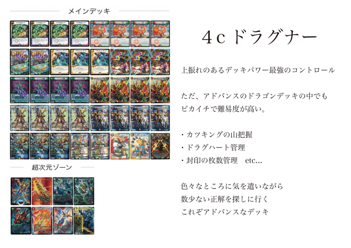 アドバンス視点で殿堂の影響を考える｜sword