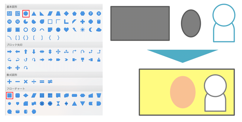 パワポの図形だけで作る アイコンの作り方 田宮直人 Note