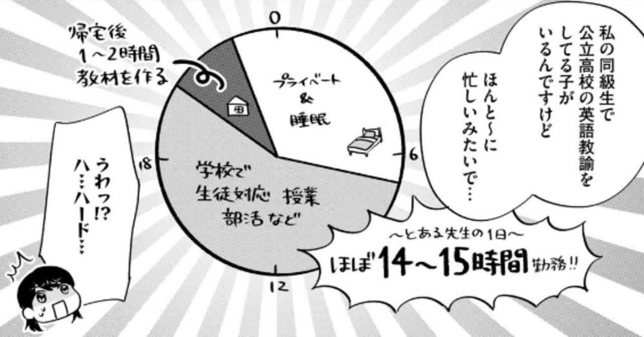 ガクサン」4巻読む -3 進学校で英数以外は結構自学自習が要る！日本史