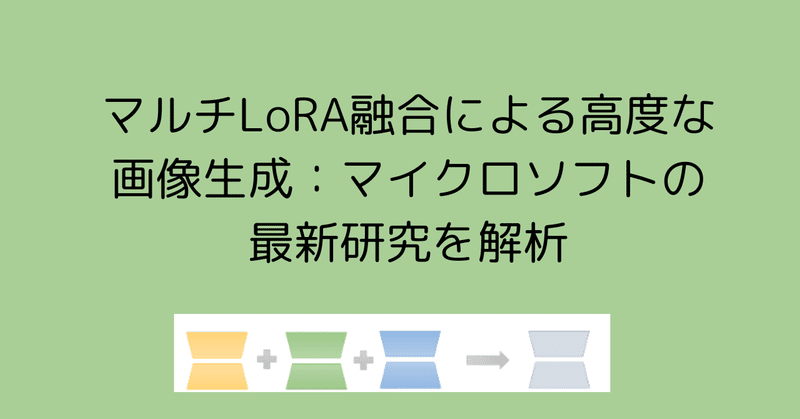 高度にカスタマイズされた画像生成への道：MicrosoftのLoRA SwitchとLoRA Compositeの探求