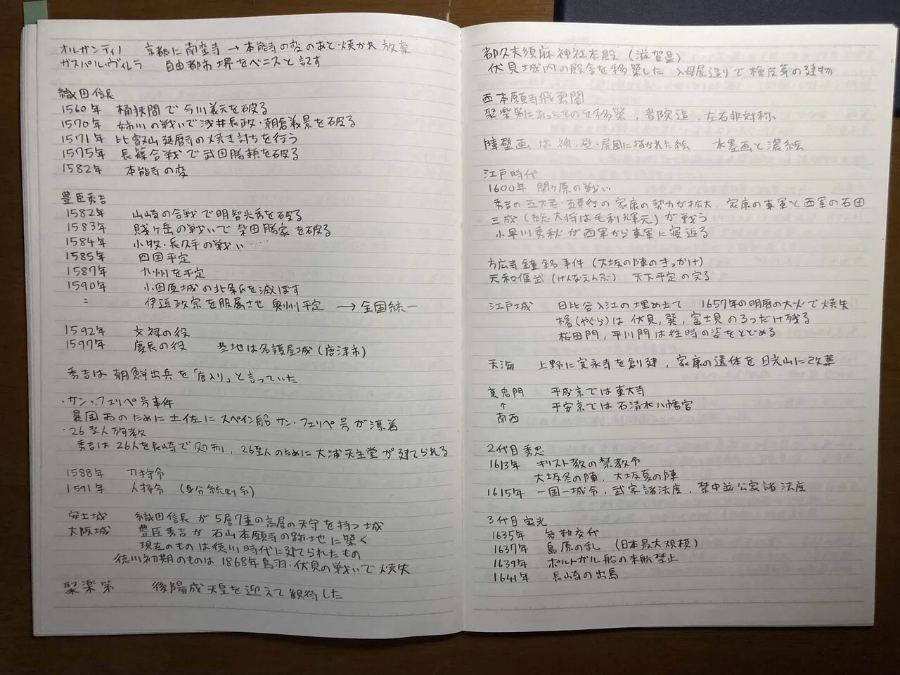 Study Methods for Licensed Guide-Interpreters｜カモノハシたろー。