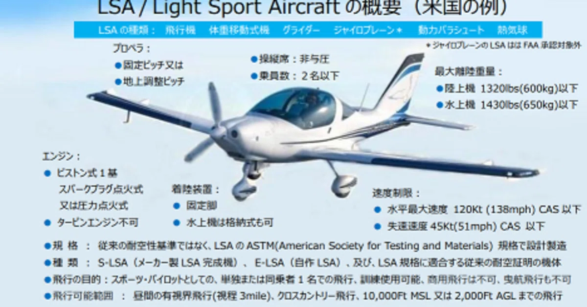 新ジャンル航空機LSA日本で許可！ついに空の扉が開く！｜ssss