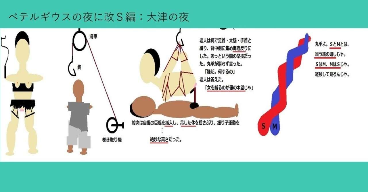 ベテルギウスの夜に改S編_大津の夜