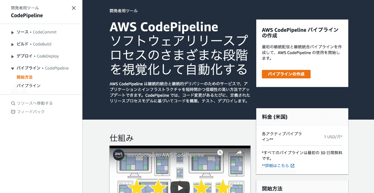Awsのcode三兄弟を使ってec2にplayframeworkアプリケーションをデプロイする Yiio Note
