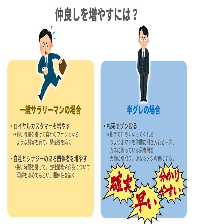 社長 どうです 御社にも一人半グレを入れては よんてんごp Note