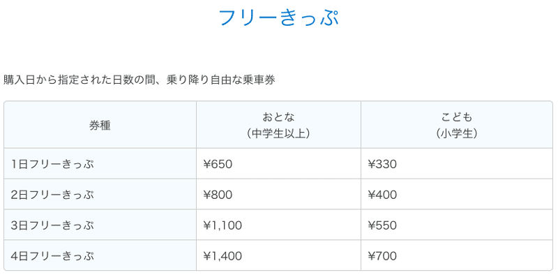ディズニーtips 複数日連続ディズニーをコストを抑えて楽しむ5つのtips Sheart 奇道ぱーぷる Note ディズニーtips 複数日連続ディズニーをコストを抑えて楽しむ5つのtips Sheart 奇道ぱーぷる Note