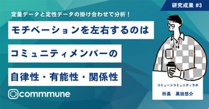 コミュニティを研究する 概念、定義、測定方法 コミュニティを研究するー概念、定義、測定方法 | Mary L. Ohmer