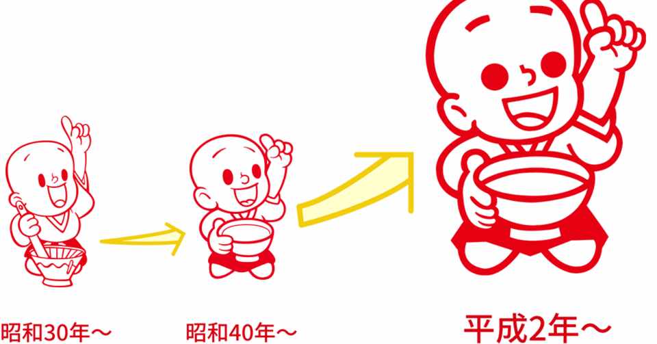 マルコメ君は何代目 緒 真坂 Itoguchi Masaka Note