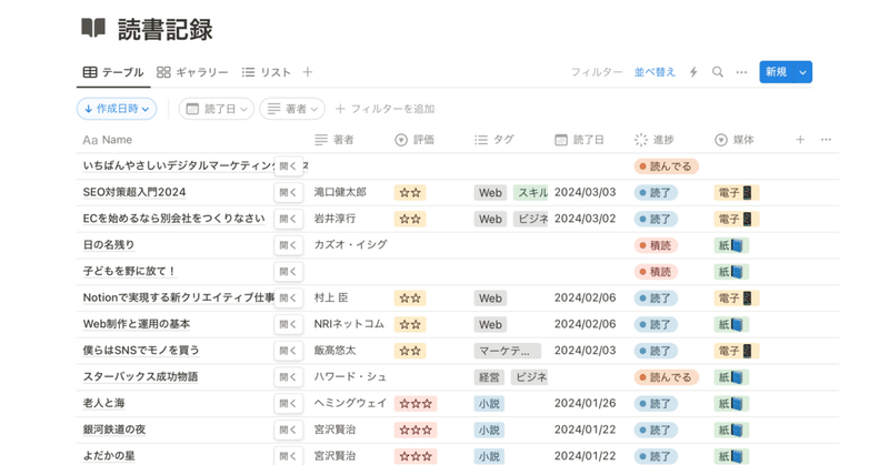 【おすすめアプリ】Notionで読書記録