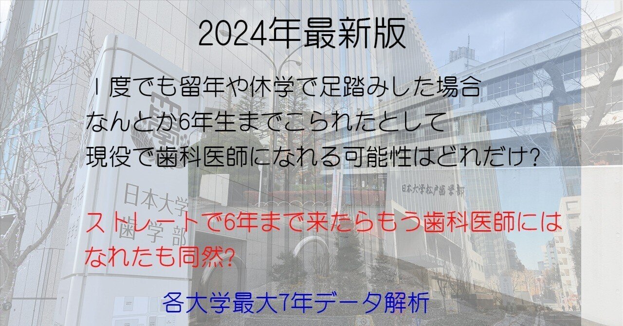 歯科医師国家試験　NEW Text 2024 全7巻セット 歯科医師国家試験参考書 New Text 2024 8冊セット