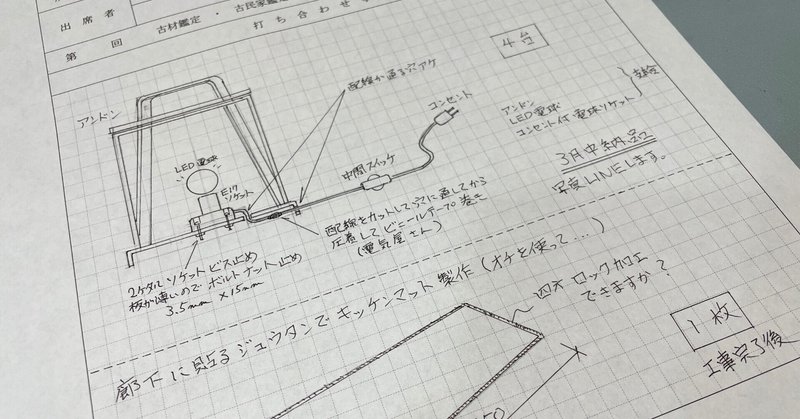 指示書