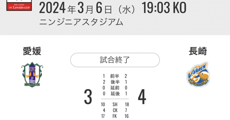 JリーグYBCルヴァン杯 愛媛FC V・ファーレン長崎 レビュー