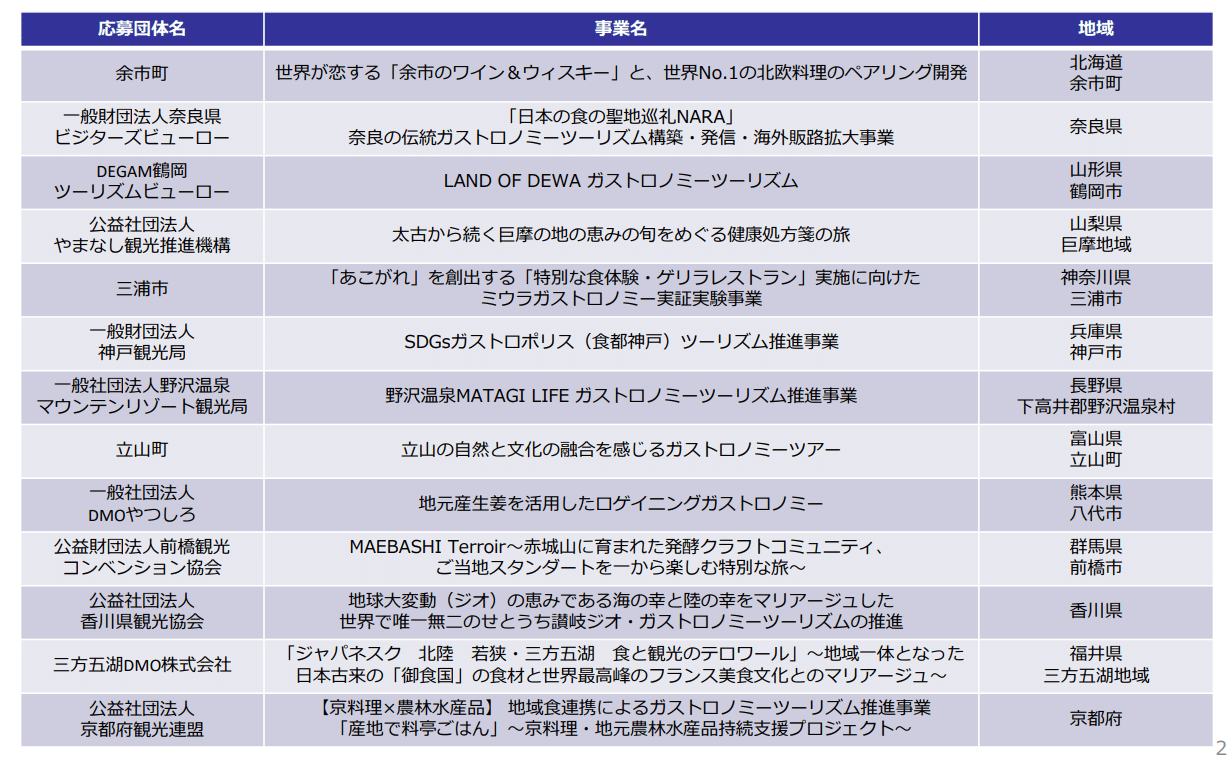 スクリーンショット_2024-03-08_123844