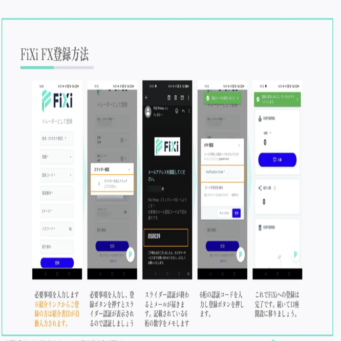 cTraderコピートレード攻略法 | inorin4646のブログ