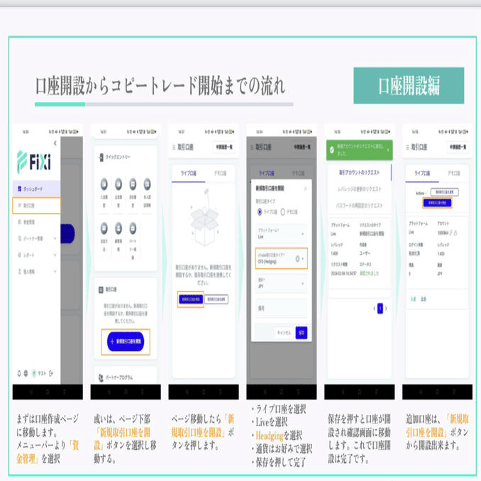 cTraderコピートレード攻略法 | inorin4646のブログ
