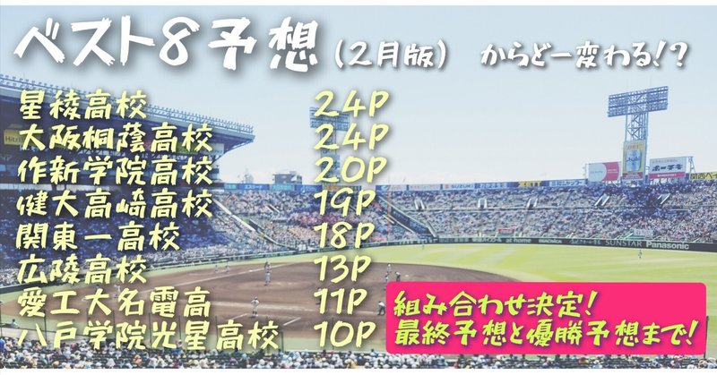 《組み合わせ決定！》　ベスト8予想最終版！！　優勝予想までやっちゃいます！