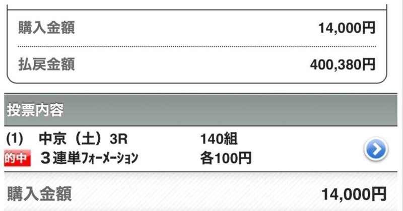 2024年3月9日（土）ホームラン的中速報