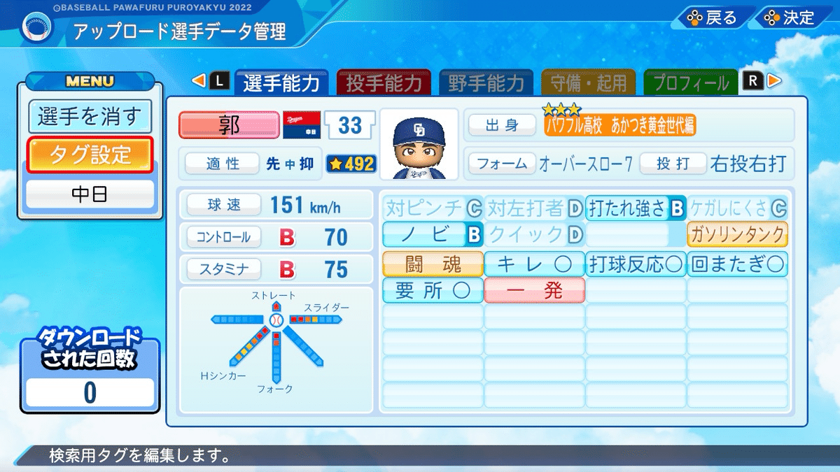 中日ドラゴンズ 郭 源治 最優秀救援投手賞 【公式通販】