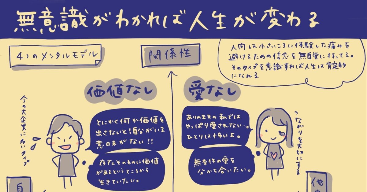 Amazon.co.jp: 心理学的自動症―― 人間行動の低次の諸形式