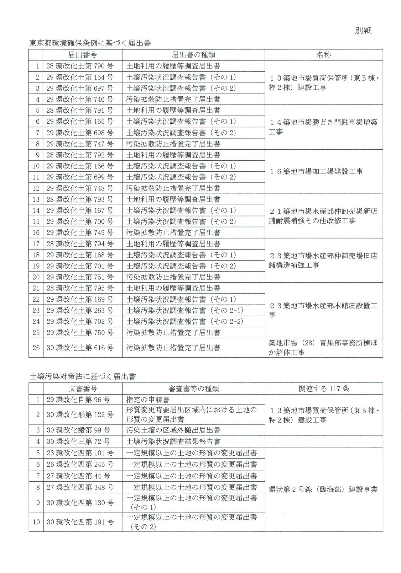 開示決定_20190801_1_