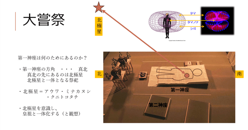 まとかなるやまとことは講座 第139回　アメナルミチーー国の背骨