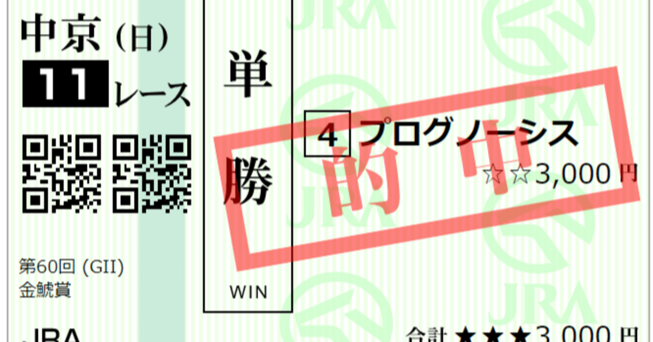 金鯱賞的中　３連単　単勝そして・・・。｜馬券検討&around40〜feeling