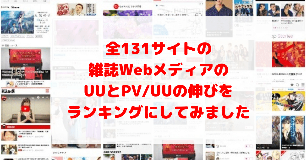 全131サイトの雑誌webメディアの Uuとpv Uuの伸びをランキングにしてみました 長谷川 翔一 編集とマーケティング Note