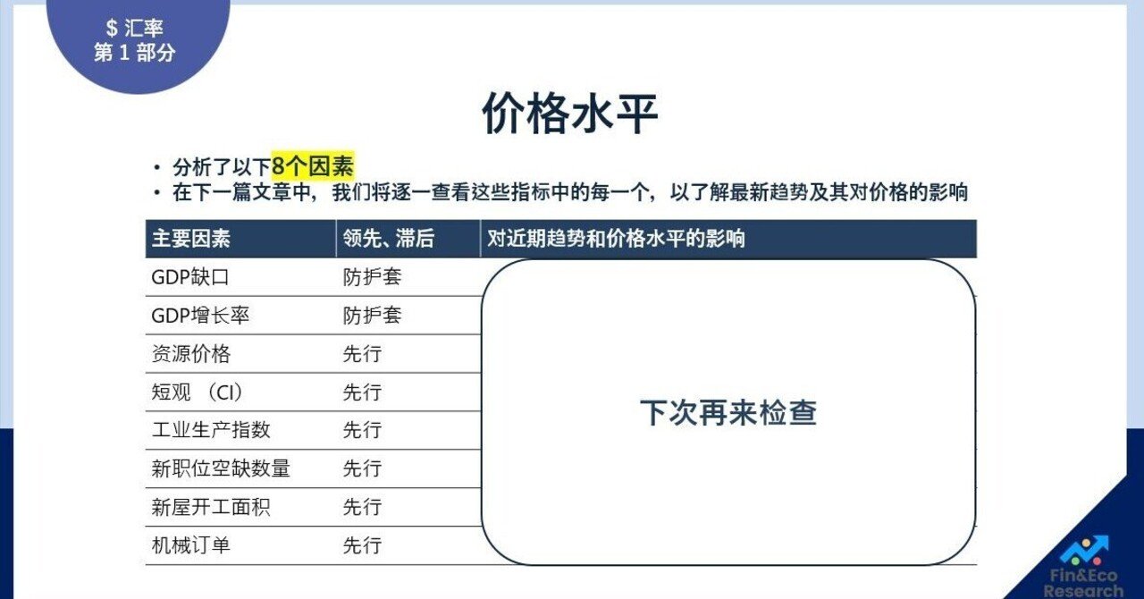 我不想在美元兑日元汇率上赔钱-找出导致日本物价波动的因素并提供汇率展望｜ファイナンス&エコノミクス研究所