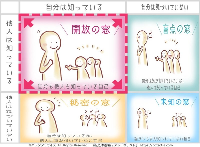 ボードゲームには コミュニケーションをなめらかにする力がある なぜ僕がボードゲームを作るのか ホソヤ タケヒロ Note ボードゲームには コミュニケーションをなめらかにする力がある なぜ僕がボードゲームを作るのか ホソヤ タケヒロ Note