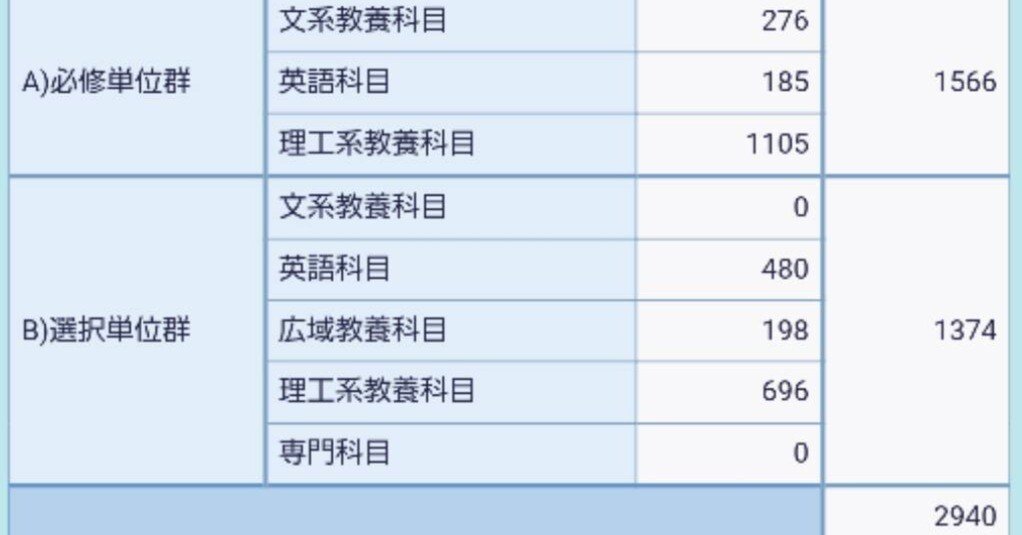 1db17233ec51aeb900d32b190f4f69