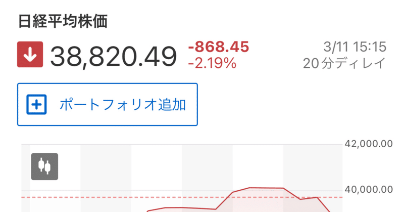 【株】3.11株購入の記録