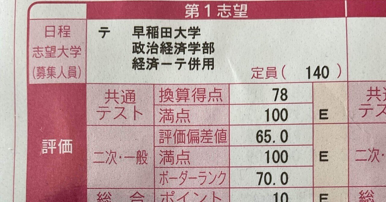 大学受験】1年で早稲田政経•慶應経済ダブル合格のリアル勉強法