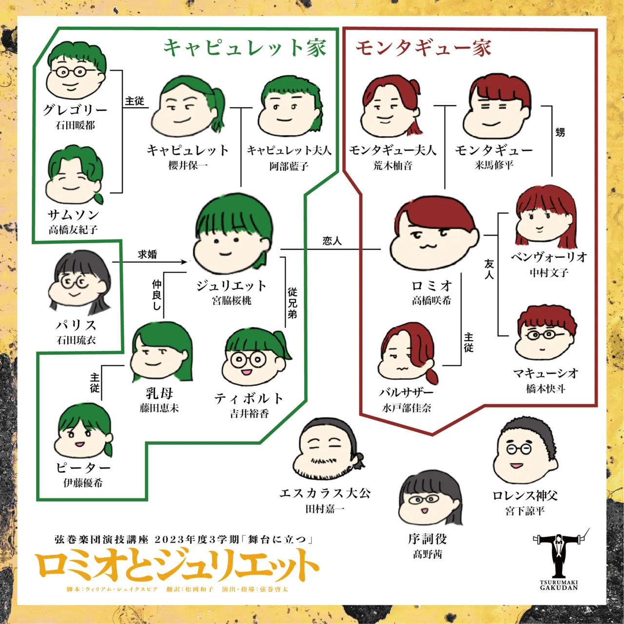 公演情報】弦巻楽団演技講座『ロミオとジュリエット』｜2023年度3学期