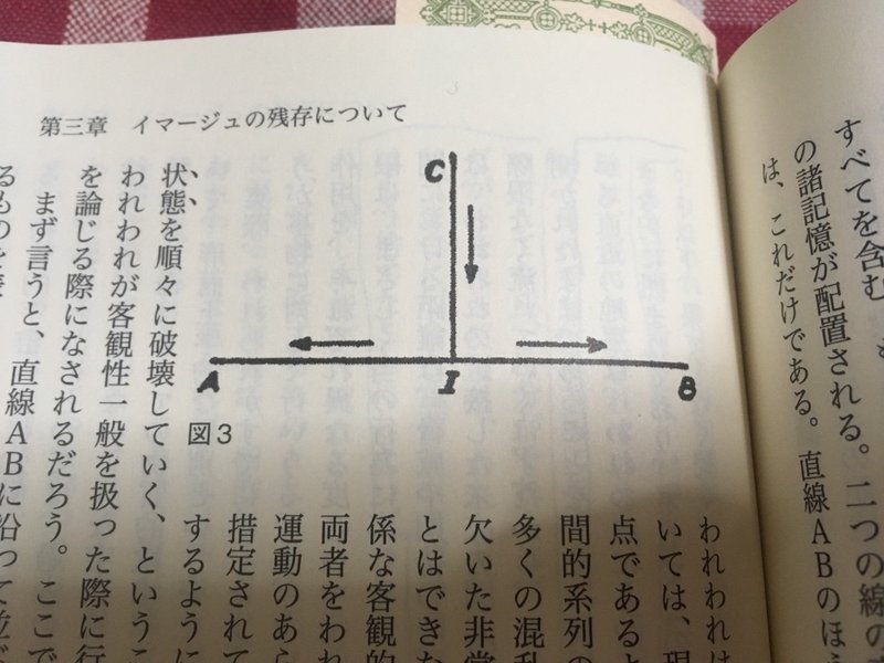 物質と記憶 アンリ ベルクソン 棚橋弘季 Hiroki Tanahashi Note