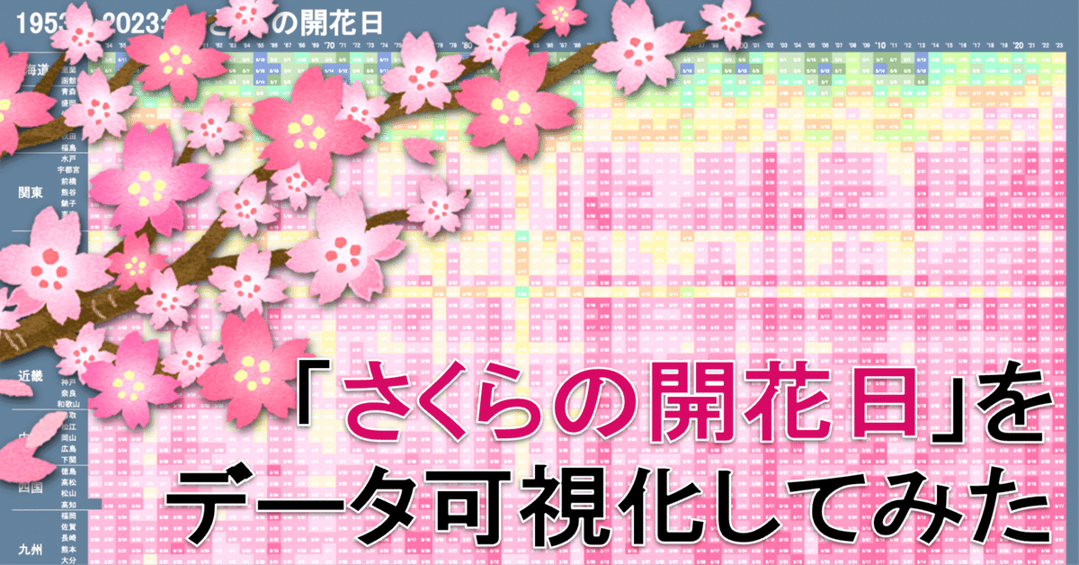 桜肥後図　 K-037-2BR3 Amazon.co.jp: さくら 【紅花土肥桜】 1年生 接木苗 : DIY・工具