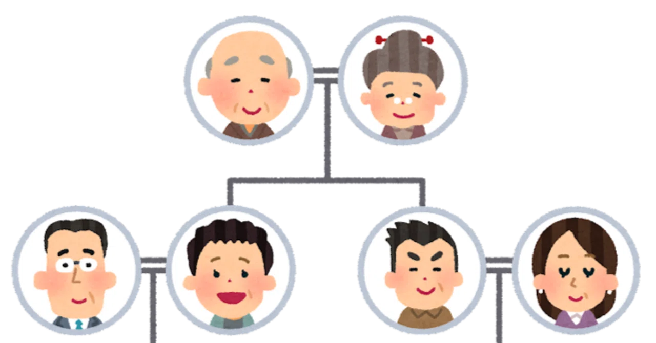 ミドル ネーム と は