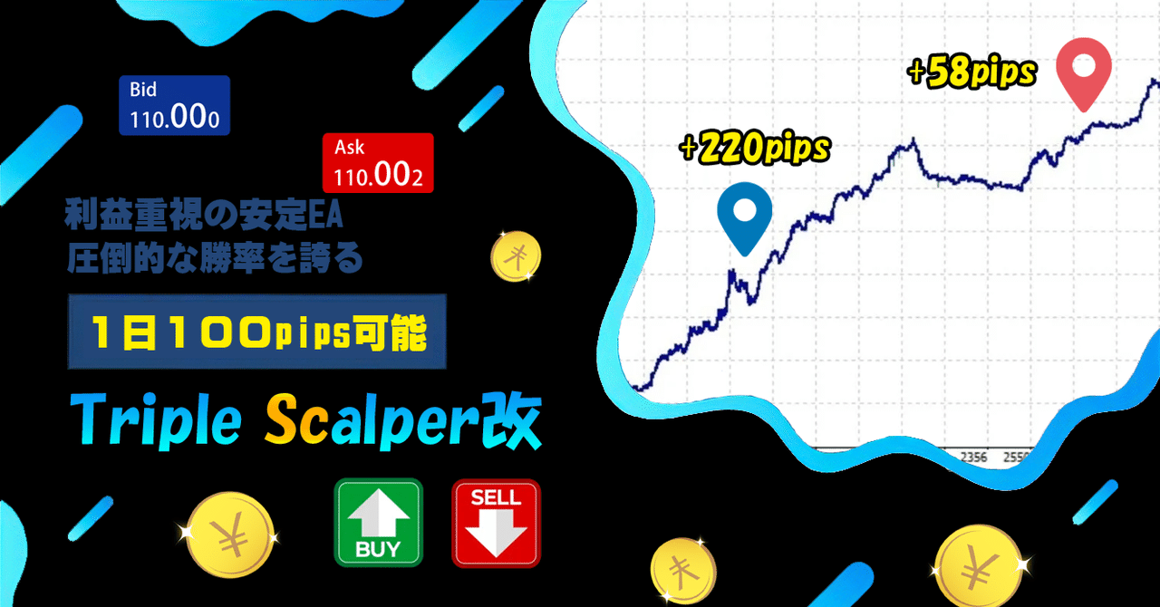 Double Scalper EA FXの自動売買EA MT4で使う1日100pipsの最強 Double Scalper EA FXの自動売買EA MT4で使う1日100pipsの最強