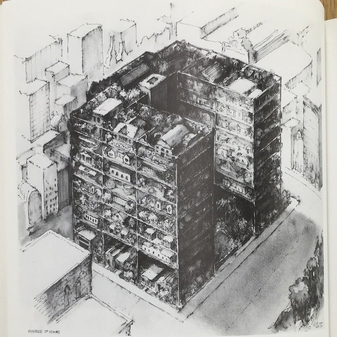 Alles Ist Architektur すべては建築である Fukukozy Note