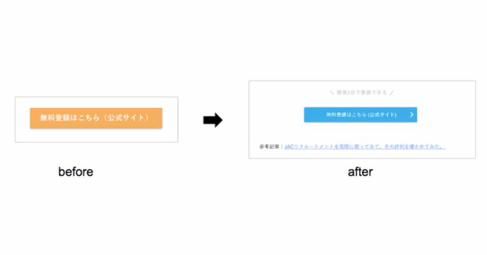 アフィリエイト Cvボタン周りを工夫したよ ごーどん Note