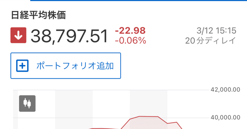 【株】3.13株購入の記録