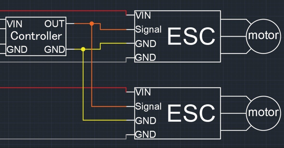 643f2f05db6a036d9f37eaff200256